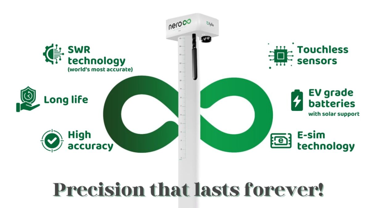 Nero Infinity Irrigation Unit Single Sensor - Image 4